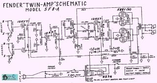 Fender-Twin 5F8A_5F8A.Amp preview